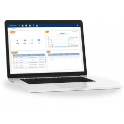 Industriell 4G mobilrouter -40°C till 70°C,VPN,SNMP
