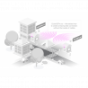 WIRELESS WIRE CUBE PRO WIRELESS WIRE CUBE PRO