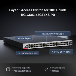 RG-CS83-48GT4XS-PD
