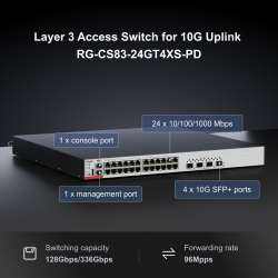 RG-CS83-24GT4XS-PD