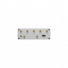 RUTX50 RUTX50