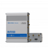 RUTX50 RUTX50