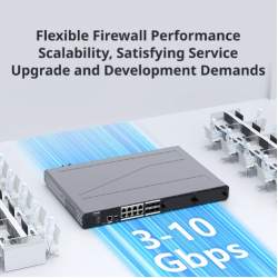 RG-WALL 1600-Z5100-S