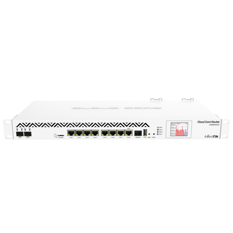 CCR1036-8G-2S+ CCR1036-8G-2S+